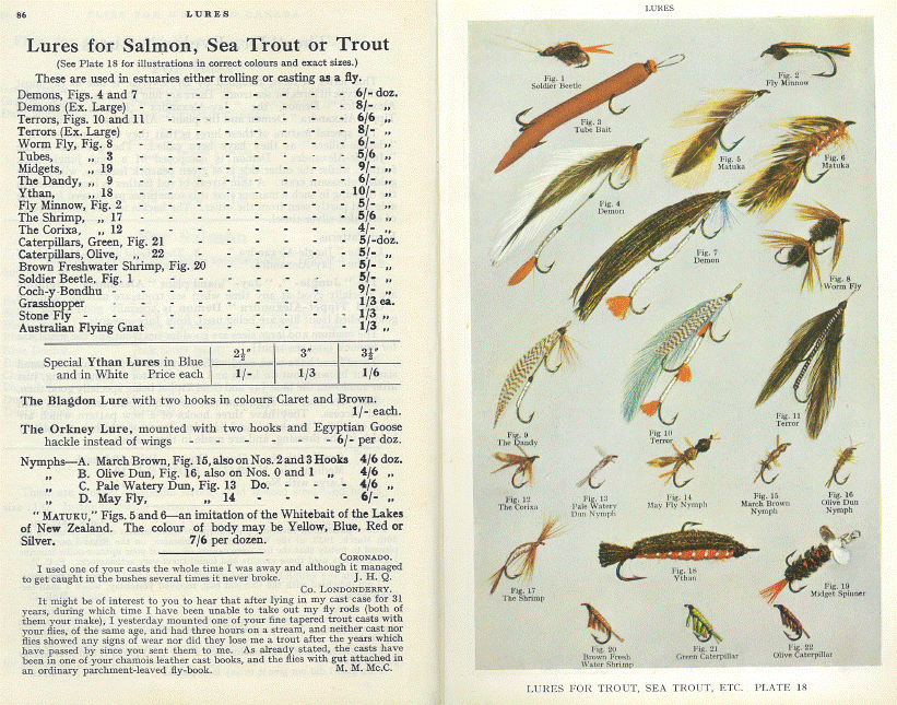 Köder - für Fliegenfischer - Angsthaken